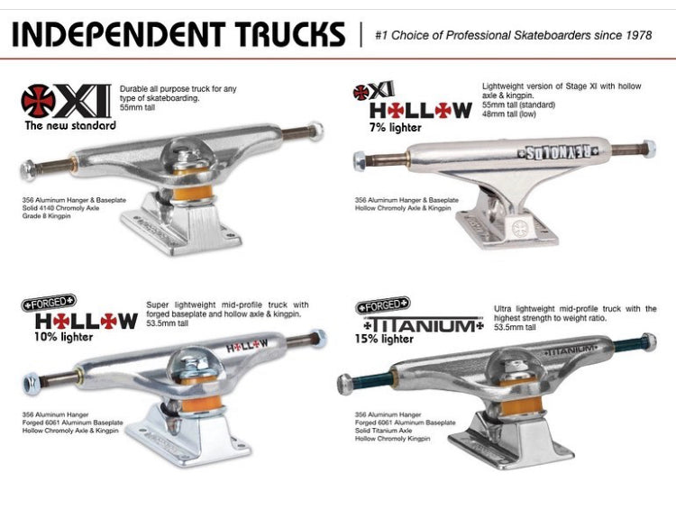 Independent Forged Hollow Silver Trucks 139